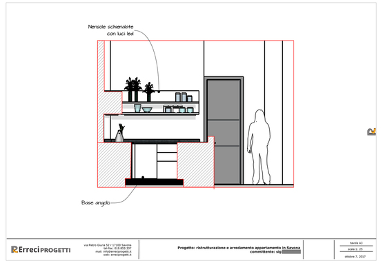 Cucina Calice, tavola 3