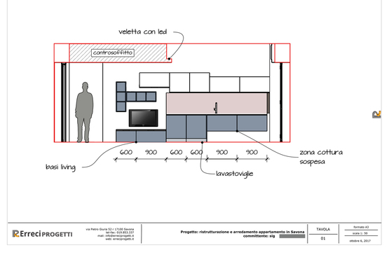 Cucina Grey, tavola 2