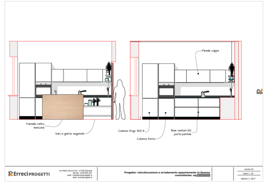 Cucina Calice, tavola2